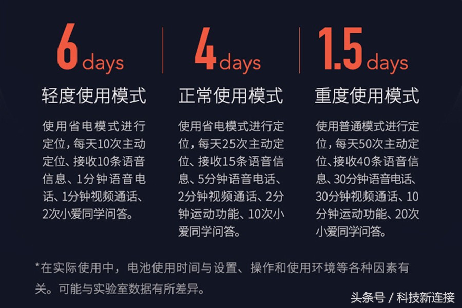 小寻手表yes3测评,小寻最新款手表测评