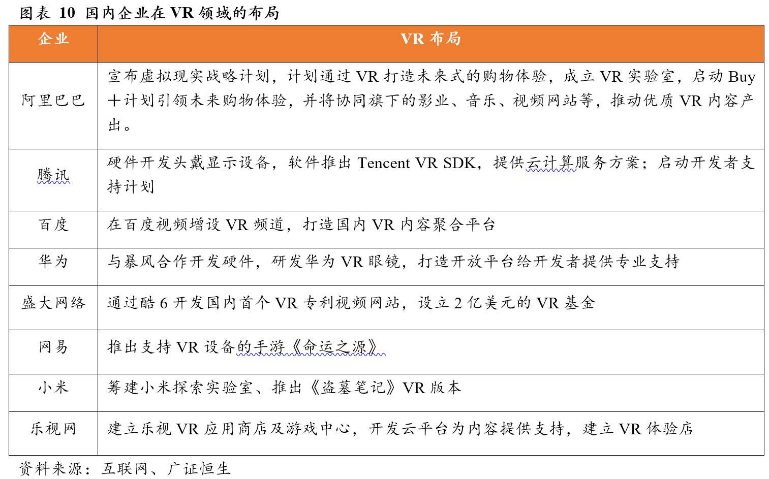 曼恒数字技术,曼恒数字研发实力