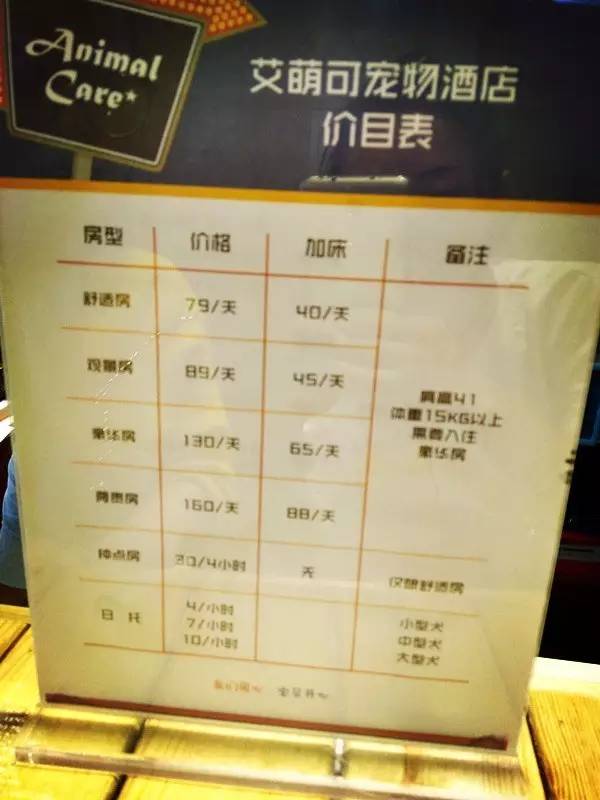 喂！住一晚160块，看次病成千上万！武汉这些狗活得太好了吧！