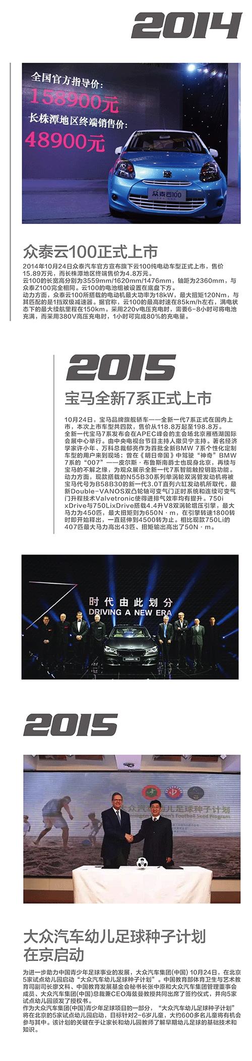 大众汽车幼儿足球种子计划在京启动车史上的今天10月24日