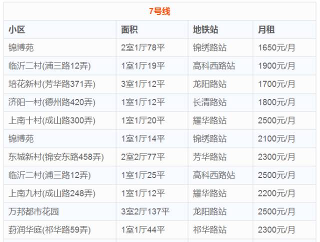厉害了WORD哥,厉害了word哥视频