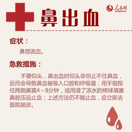 通州热线丨啥！通州一居民家发现足球大的马蜂窝？