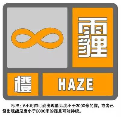 长春雾霾预警解除了吗,长春全市雾霾