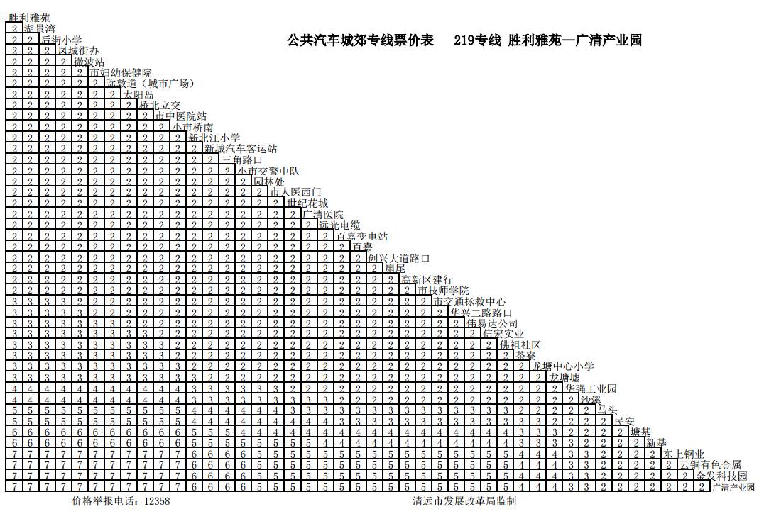 清远公交车开通的最新通知,清远市公交实时路线