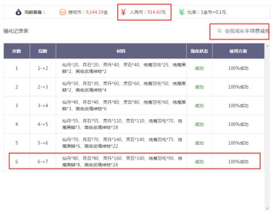 剑灵成长树模拟器,剑灵按键功能介绍