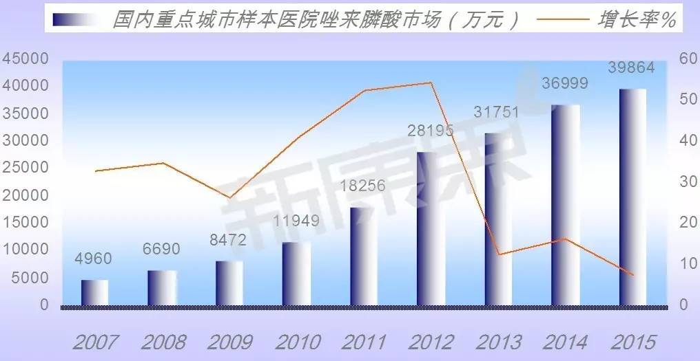 2019年上半年中国钛矿市场分析,石矿市场需求分析