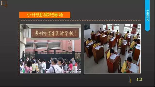 模拟小升初面试,名校小升初模拟面试