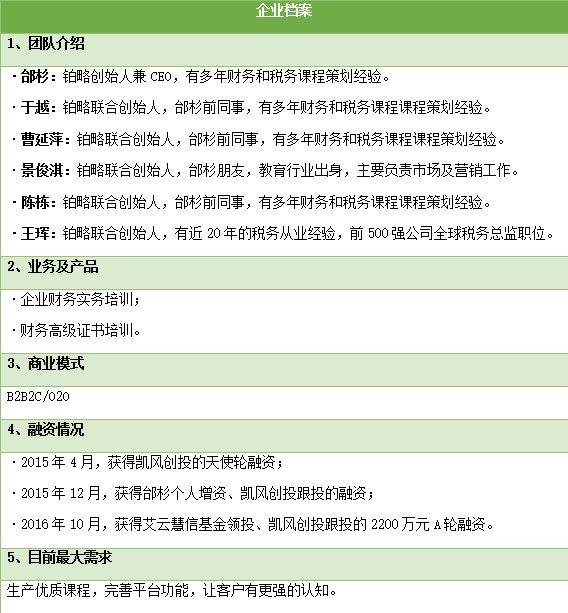 铂略邰杉：企业级在线培训，创立三年，今年还想冲击5000万