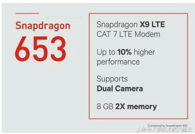 骁龙653oppor9s,oppor9s高通625