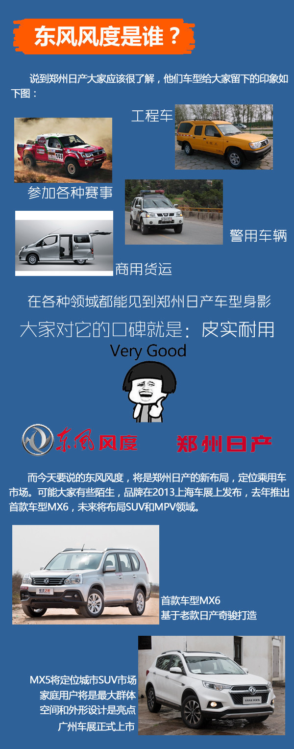 城市suv东风风度mx5也可以去越野,东风风度mx5测评视频