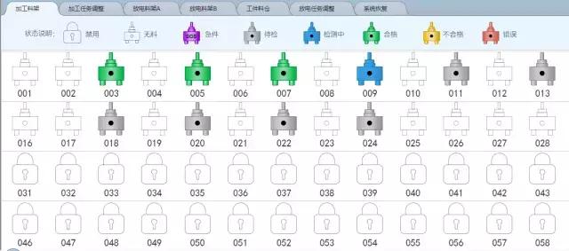 先进的塑料模具制作车间,先进注塑模具智能工厂