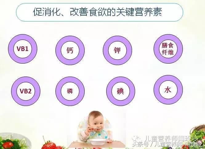 孩子需要哪些心理营养,孩子都需要补充什么