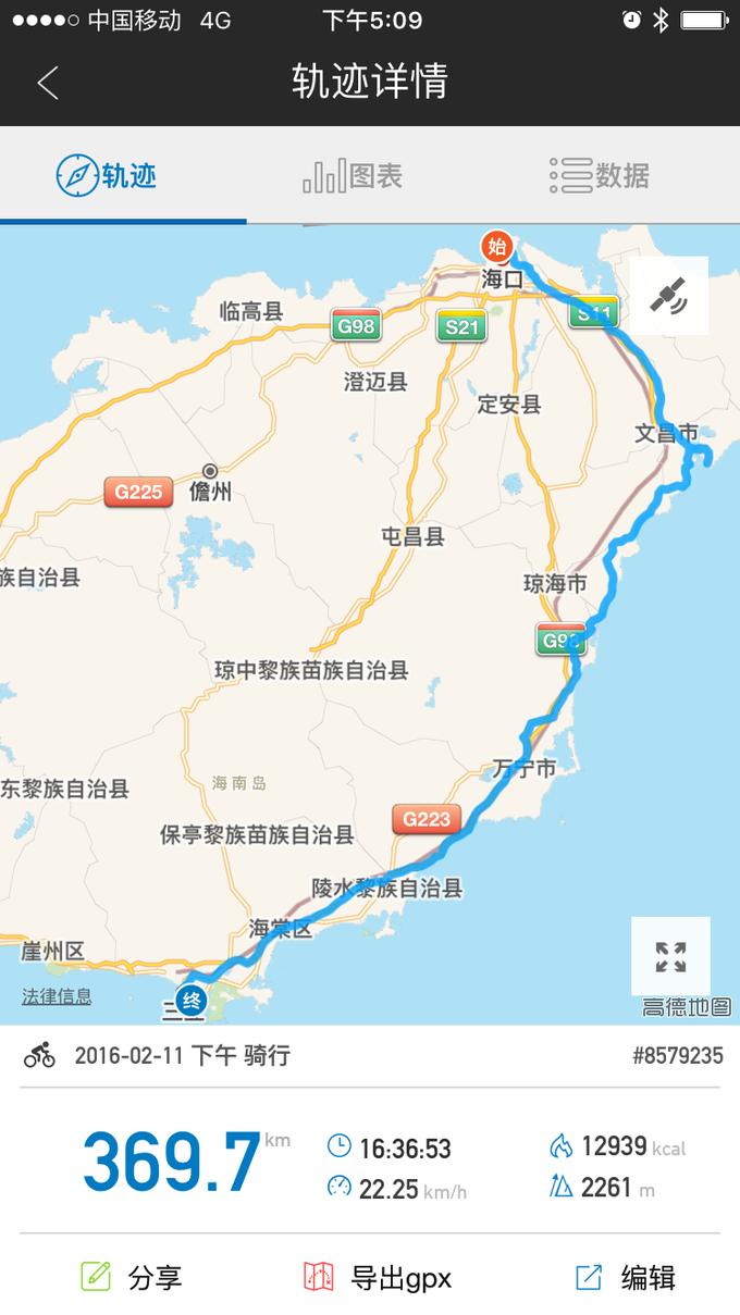 我的第一次出行视频,我的第一次不间断骑行100公里