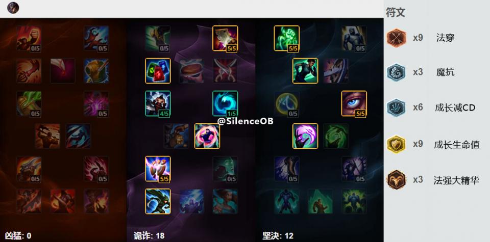 LOL：Faker的卡牌这么玩，脏套路也有奇效！