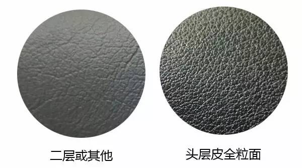 认识和识别质量问题,认识真假物品