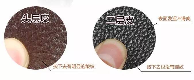 怎么辨别皮革的真假,认识人造革与真皮