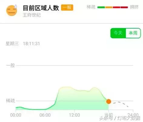 大数据的分析工具,大数据分析股票工具