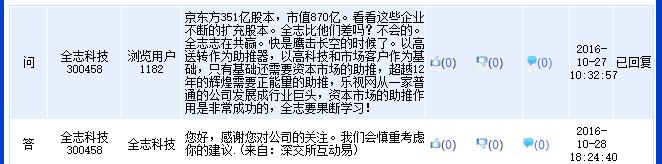 今年要不要高送转？董秘“摩斯密码”考验股民“读心术”