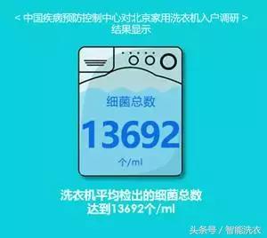 别小看洗衣机，它的秘密在你意料之外