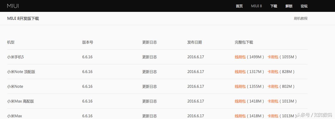 刷机有风险怎么解决,手机刷机风险和注意事项