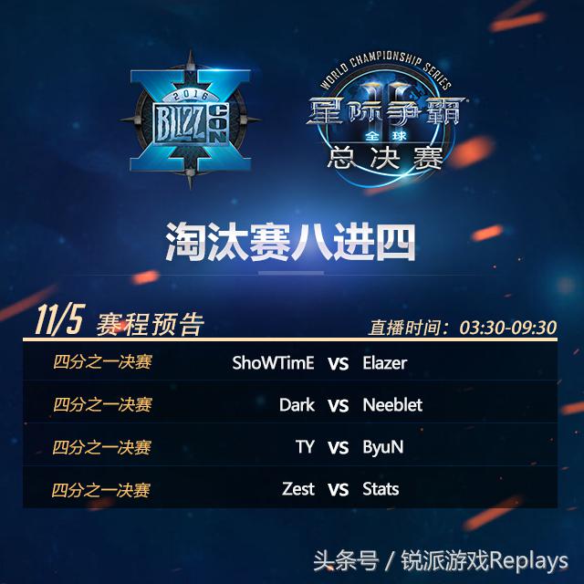 wcs全球总决赛,wcs2015总决赛八强