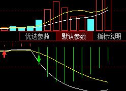 ‘她’股市话题王，一天狂揽4.8忆，范冰冰、赵薇等明星追捧