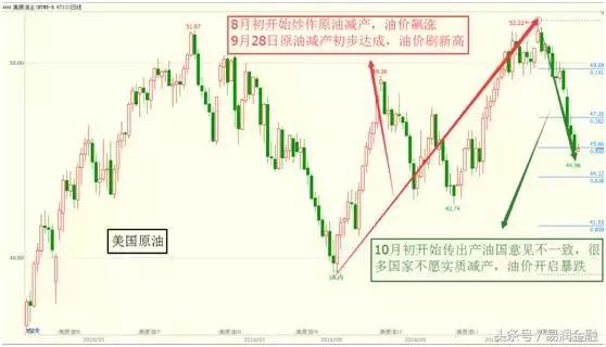 原来我们都错了,原来我们都错了小说