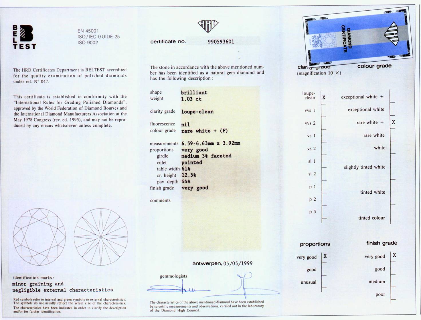 钻石权威证书,钻石dbg证书权威吗