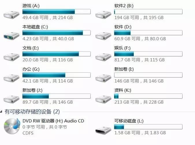 大白话电脑，不用电脑的语言说电脑，小白都能懂