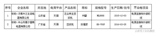 余杭反诈骗预警劝阻,双十一防诈骗指南警惕刷单族