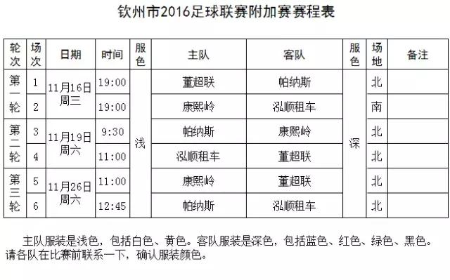 开塞露,足球赛开赛
