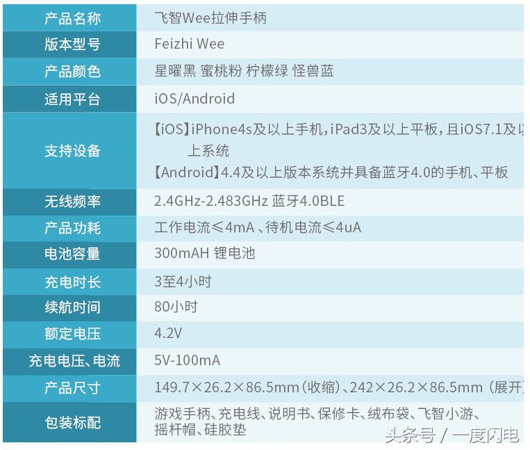 飞智wee2t手柄玩什么手游爽,飞智wee拉伸手柄开箱视频