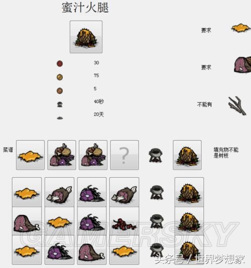 饥荒联机版生命值上限怎么恢复,饥荒联机版怎么恢复最大生命值