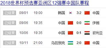 中国足球飞踢日本队,国足射门放高射炮