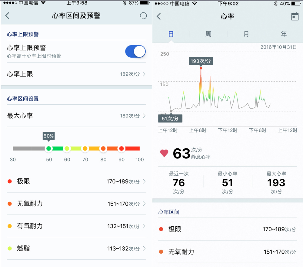 长续航性能好的智能手表,荣耀手表长续航模式