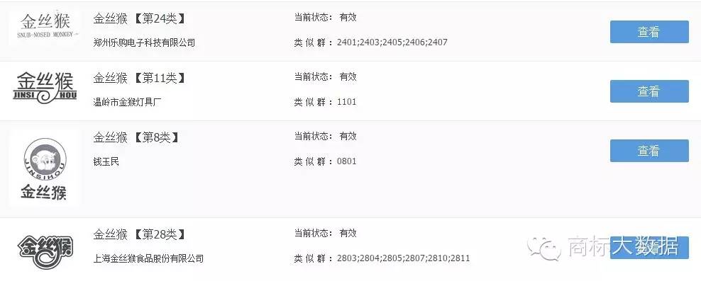 鐚村勾鍝佺墝鍛藉悕,鐚村勾鐚寸墝