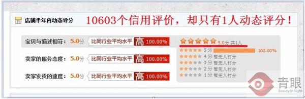 平价好用的化妆品淘宝店,靠谱的化妆品网店推荐