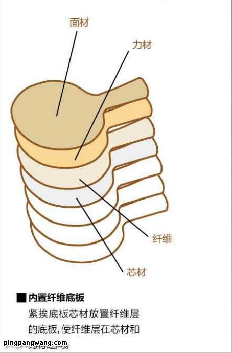 回答问题的视频怎么剪辑,回答问题拍摄教程