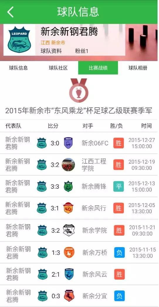 成都赛区新余业余足球联赛,2017新余足球比赛