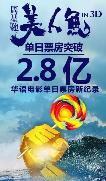 周星驰创造一个时代的喜剧之王,周星驰破1000亿播放量