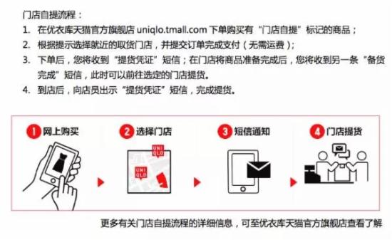 天猫双十一营销手段的优劣,天猫双11攻略服装搭配