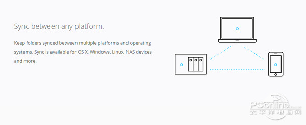 如何建立私人云盘,如何搭建个人云盘网盘