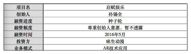 他带猪猪侠打破次元壁AR游戏想射就射内测首月日均*载下**2W+