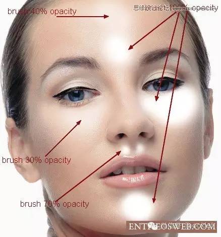 人像ps后期精修皮肤详细教程,人像皮肤ps调色技巧