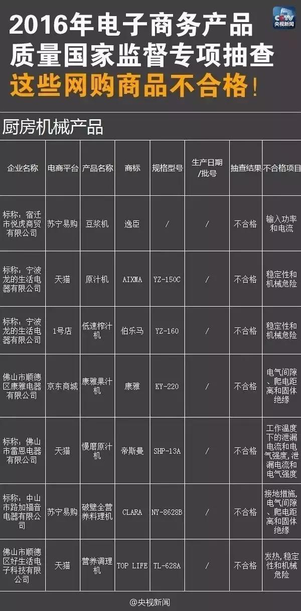 阿里巴巴卖的假货怎么办 (阿里巴巴假货多不多)