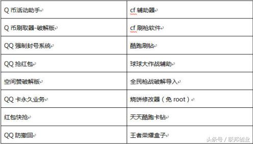 目前最流行的手机病毒,新型手机病毒