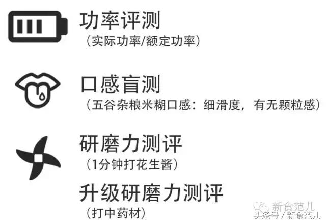 国产前十强破壁机,国产破壁机买哪个牌子最好