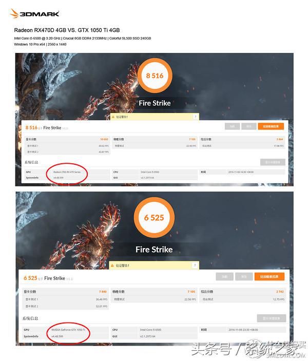 自己攒机,自己攒的钱买游戏机