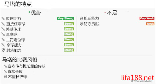 马塔曼联十大经典球,马塔曼联