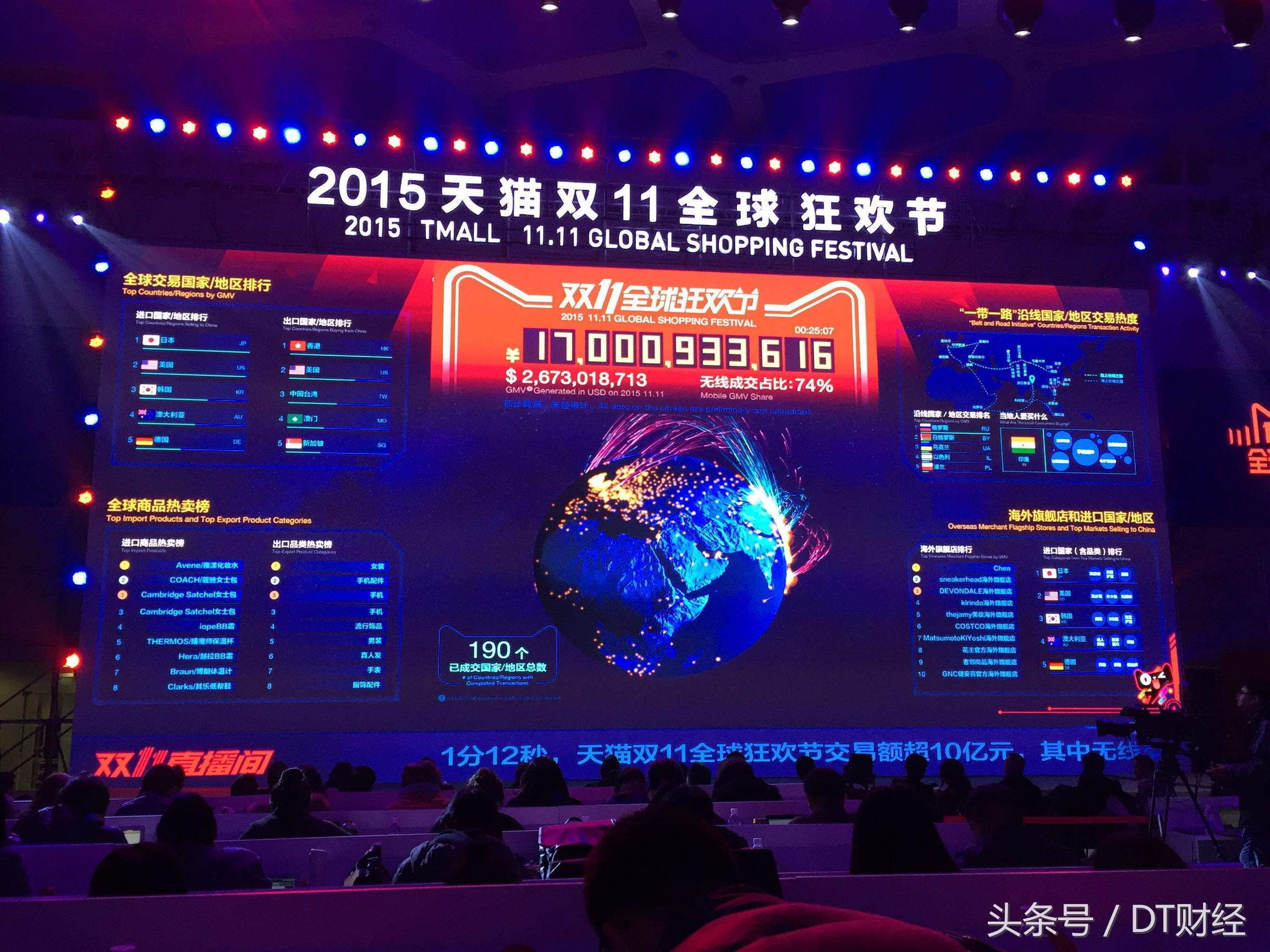 双11值得入手的直屏,双11最值得购买的屏幕